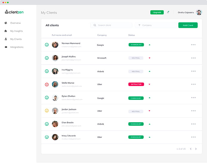 Client management dashboard showing a list of clients, their company, and status indicators like "Evangelist" and "Detractor."