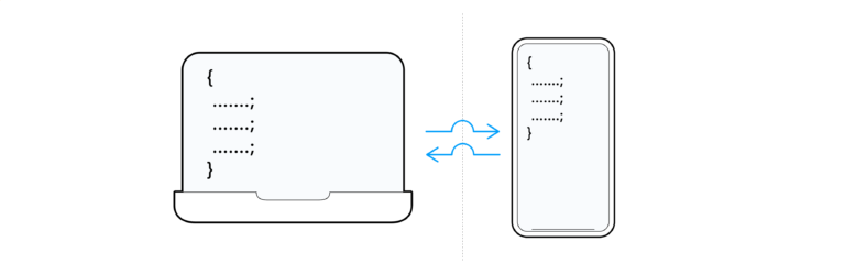 The Complete Guide To Cross Platform App Development