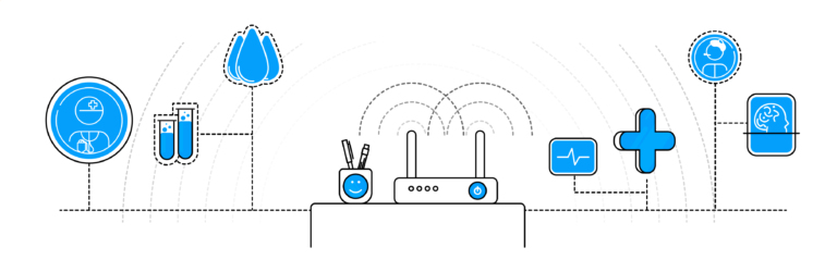 IoT in Healthcare