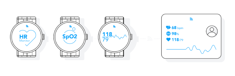 health monitoring software